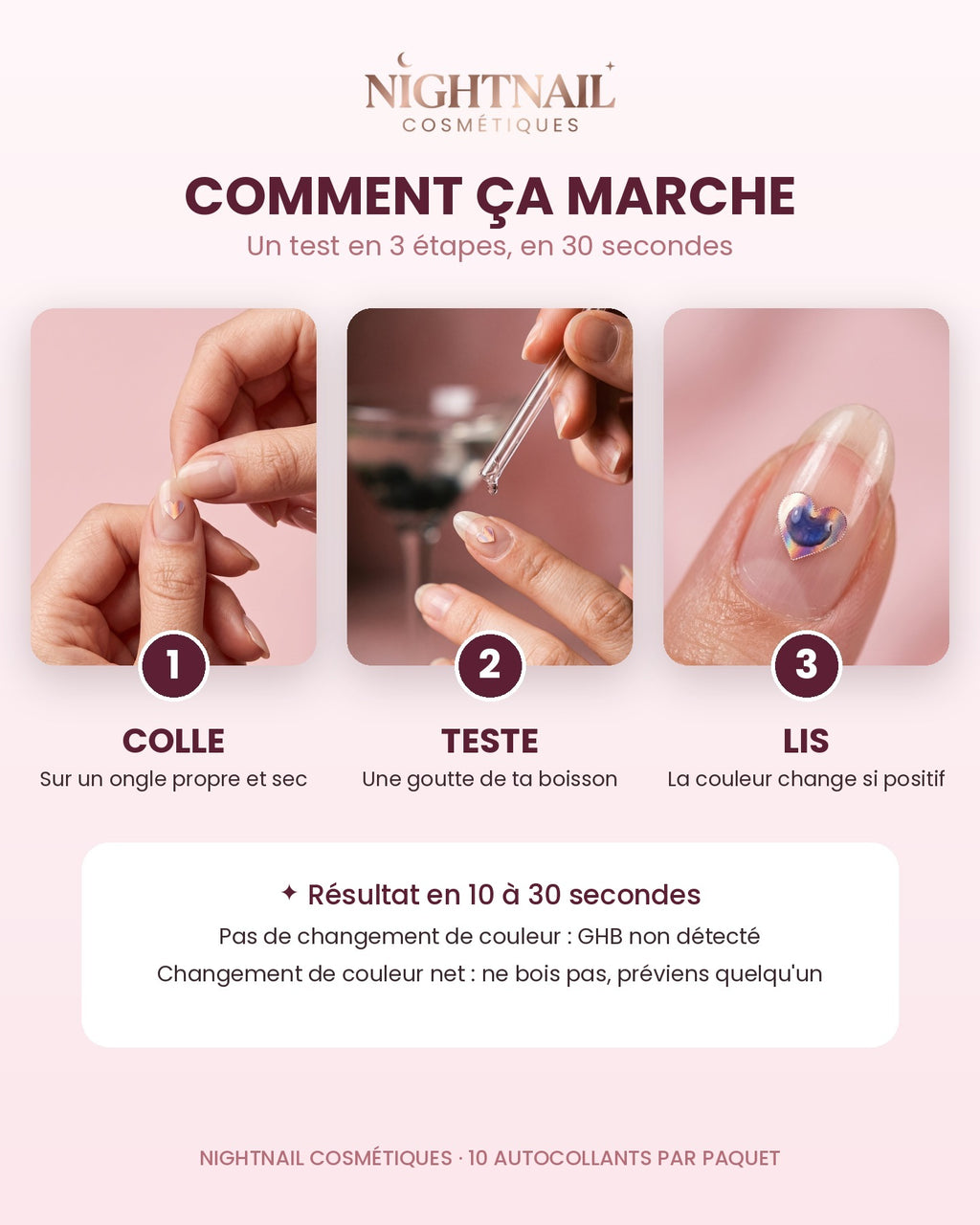 Comment ça marche : colle, teste, lis le résultat