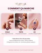 Comment ça marche : colle, teste, lis le résultat